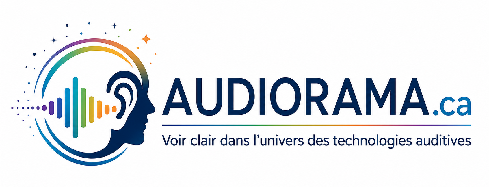 Annuaire canadien des dispositifs auditifs ("dispauditifs") en vente libre